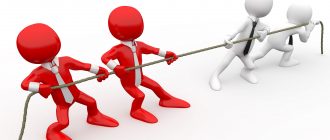 ограничение конкуренции